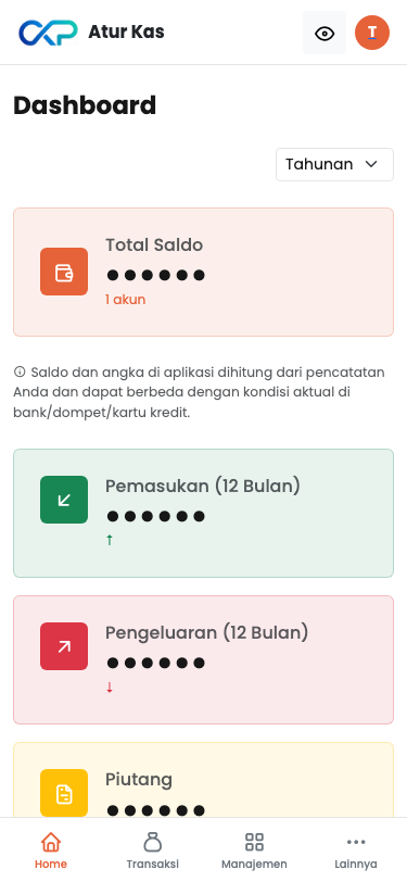 Tampilan dasbor CKP Atur Kas